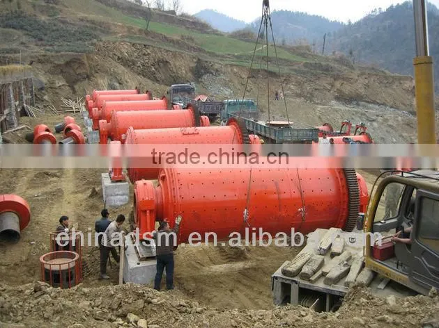 Hot Sale Pipe Mill Plant/Mine Milling Equipment