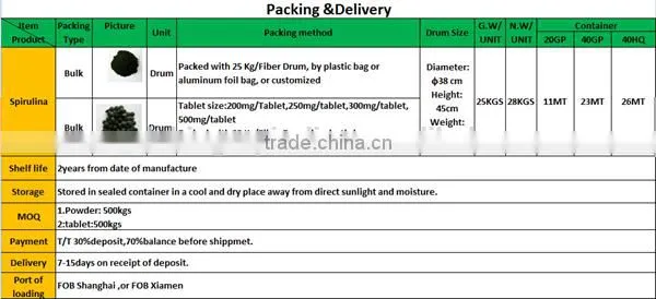 High protein Spirulina tablet food grade