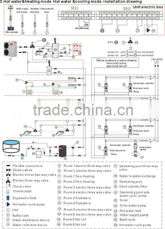 R410a DC inverter air source heat pump for low temperature