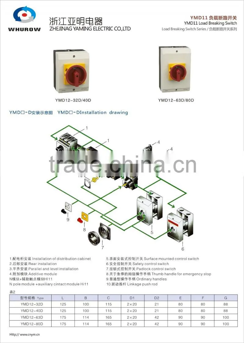 Isolator disconnect rotary cam switch high voltage 25-100A electronic industrial autotransformer waterproof control box