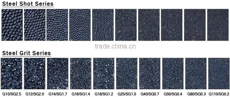 cast steel shot cast steel grit