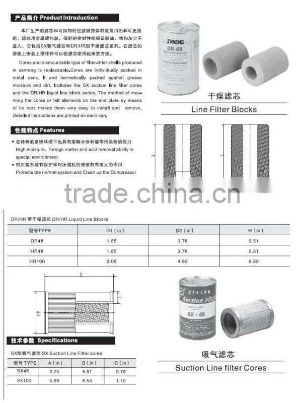 Filter Cores