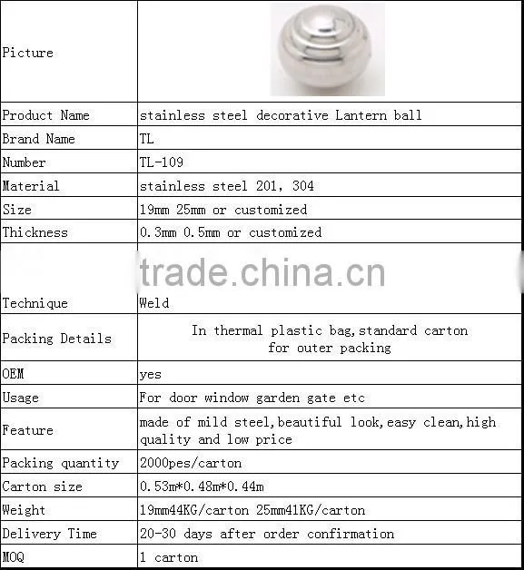 Low price top grade latest machine accessories stainless steel ball