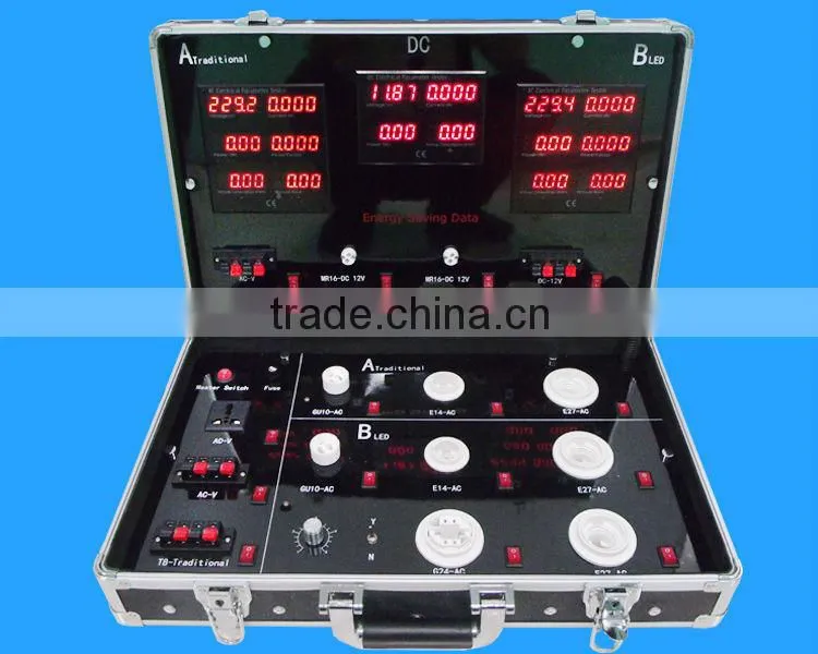 Multi-function LED showing case