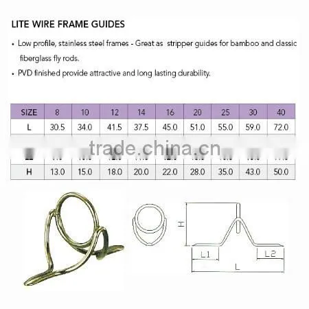 Double foot guides for fishing telescopic rod
