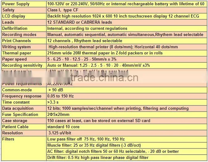 Sale Price of Portable Color screen 12 channel ecg ekg machine, 12 lead Holter Monitor electrocardiogram Mini ECG