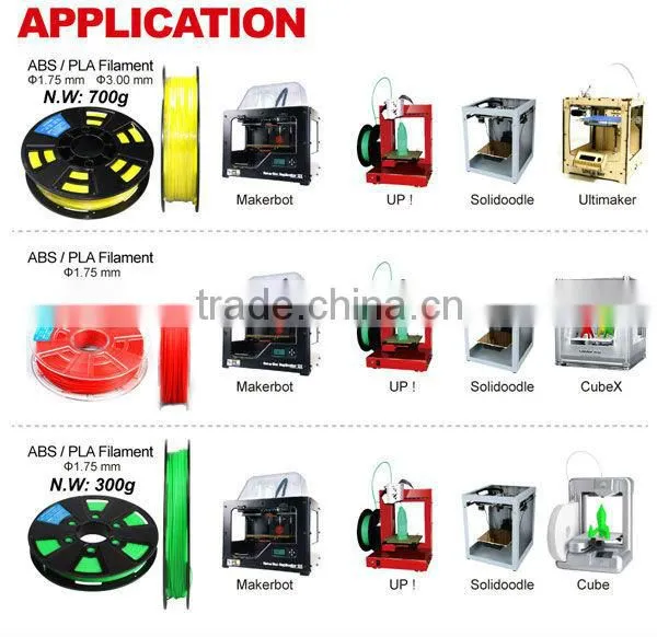 ABS / PLA Filament 1.75mm abs pla 3d printer filaments
