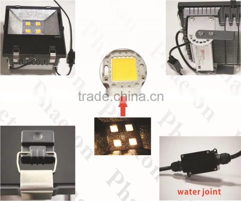meanwell led industrial light