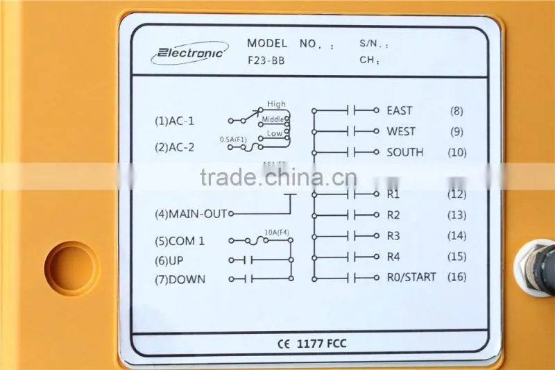 2016 new products factory price satellite receiver universal remote control, universal remote control, remote control receiver