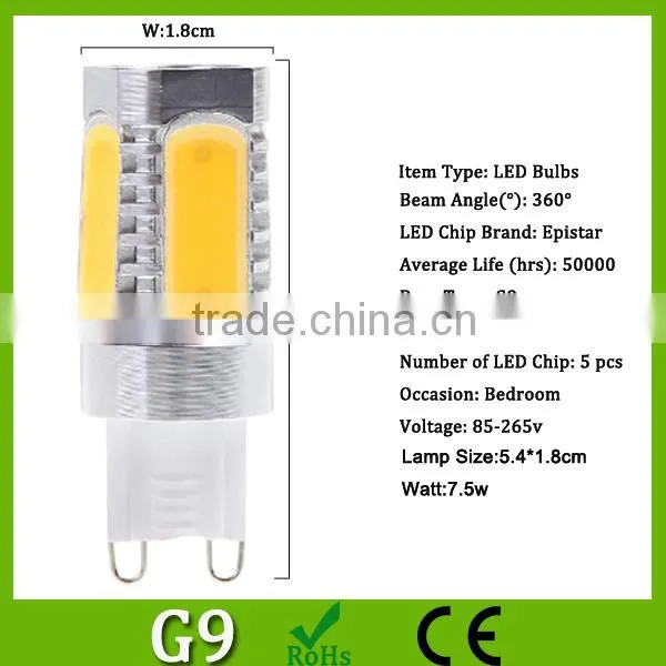 2015 Newest g9 cob led lamp