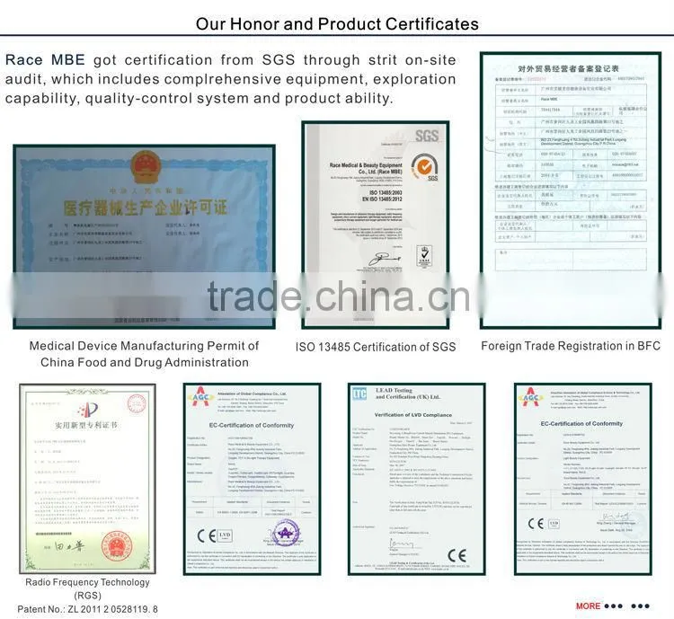 Factory supply portable radiofrequency