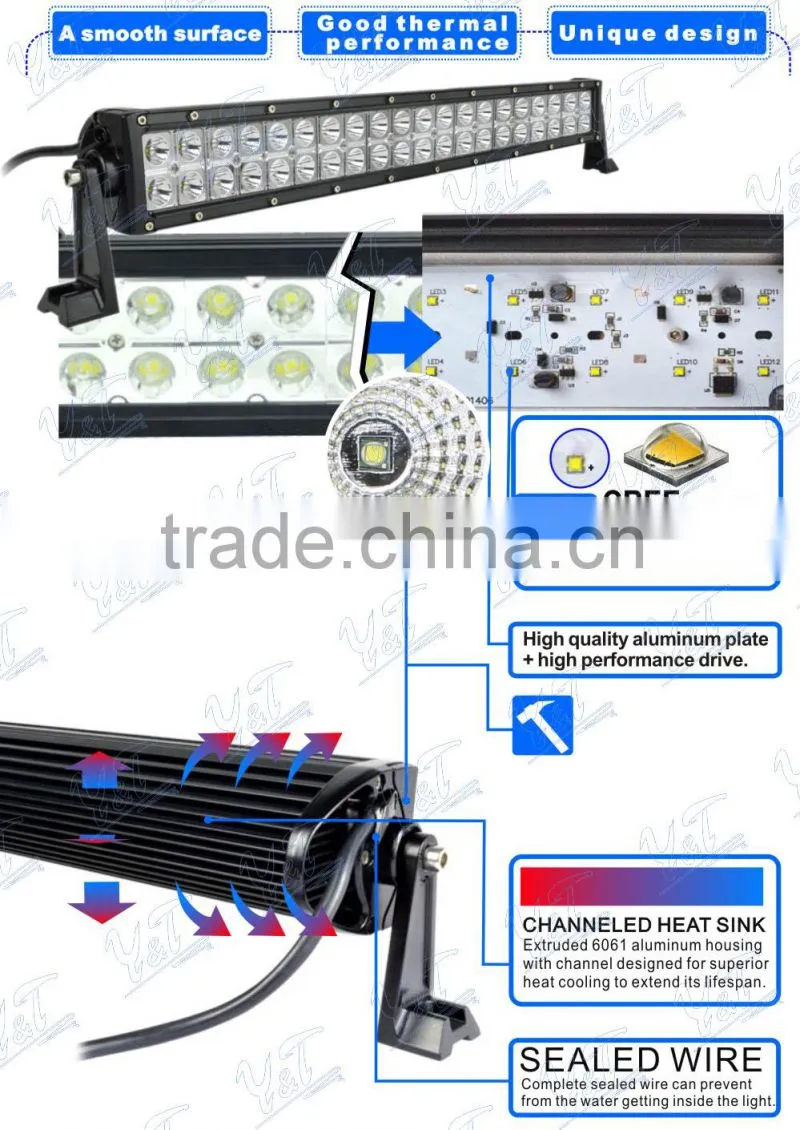 wholesale led offroad 4WD accessories led light bar off road