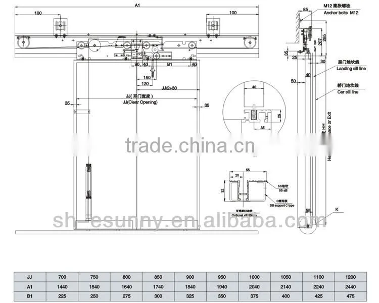 Sliding door machine/Cabin door parts/Elevator cabin door motor