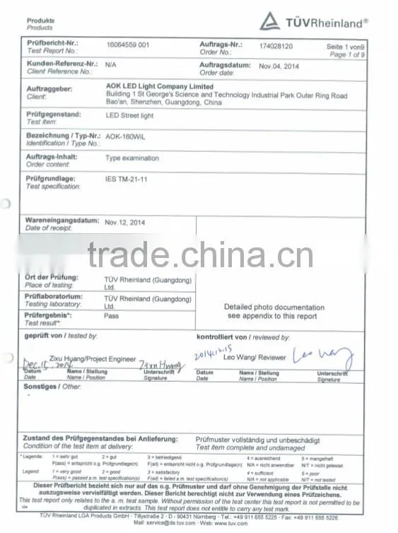 TUV GS CE ROHS IK10 TM21 SAA UL DLC 20W 50W 100W 150W Outdoor Garden LED Solar Street Light