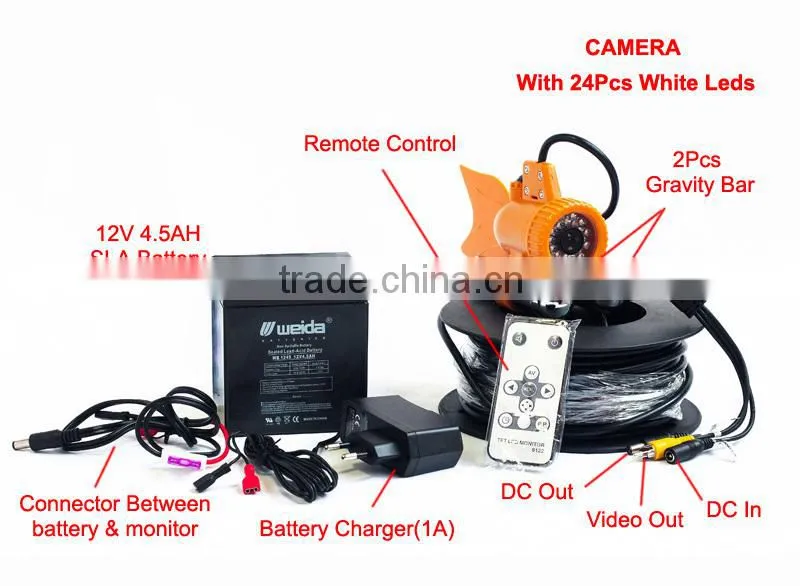 7" TFT LCD DVR Video Fish Finder System With HD CCD 650TVL Underwater Camera Cable 20M(66ft) Version Support 16GB SD Card