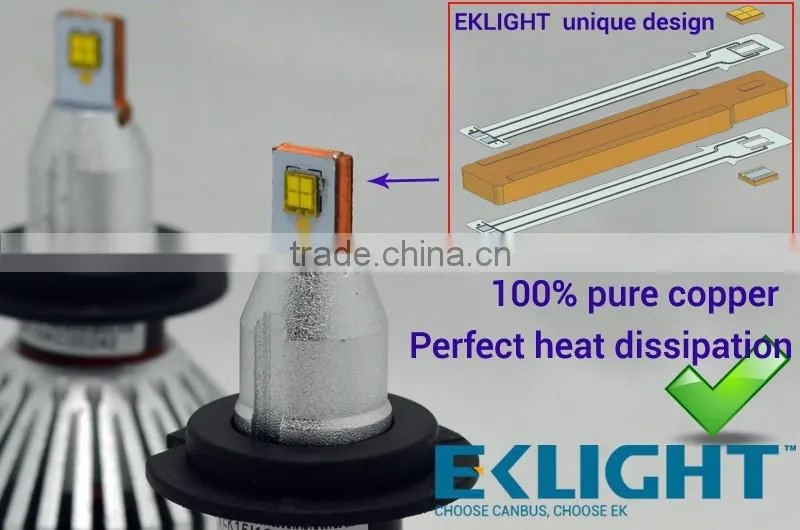 2015 EKLIGHT Smart System Wholesale 4800LM Best Dissipation Genuine Power Canbus wholesale H7 canbus led headlight