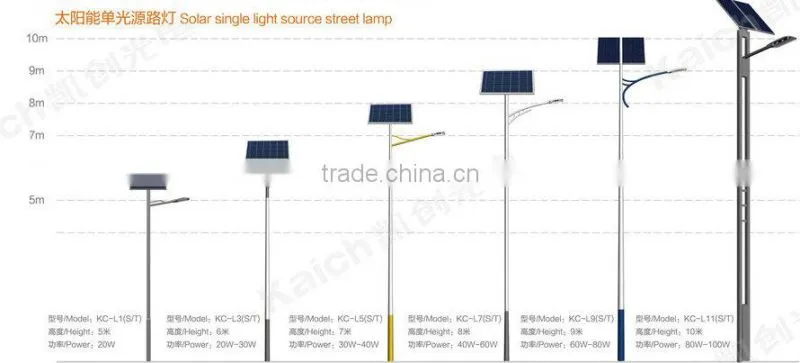 Solar LED Street lamp outdoor lighting 60w IP65 waterproof led light housing