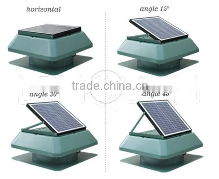 adjustable solar panel 14 inch 20W roof mounted industrial exhaust fan