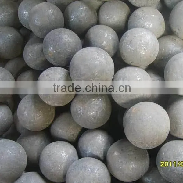 Precision forging shot blast large stainless steel balls