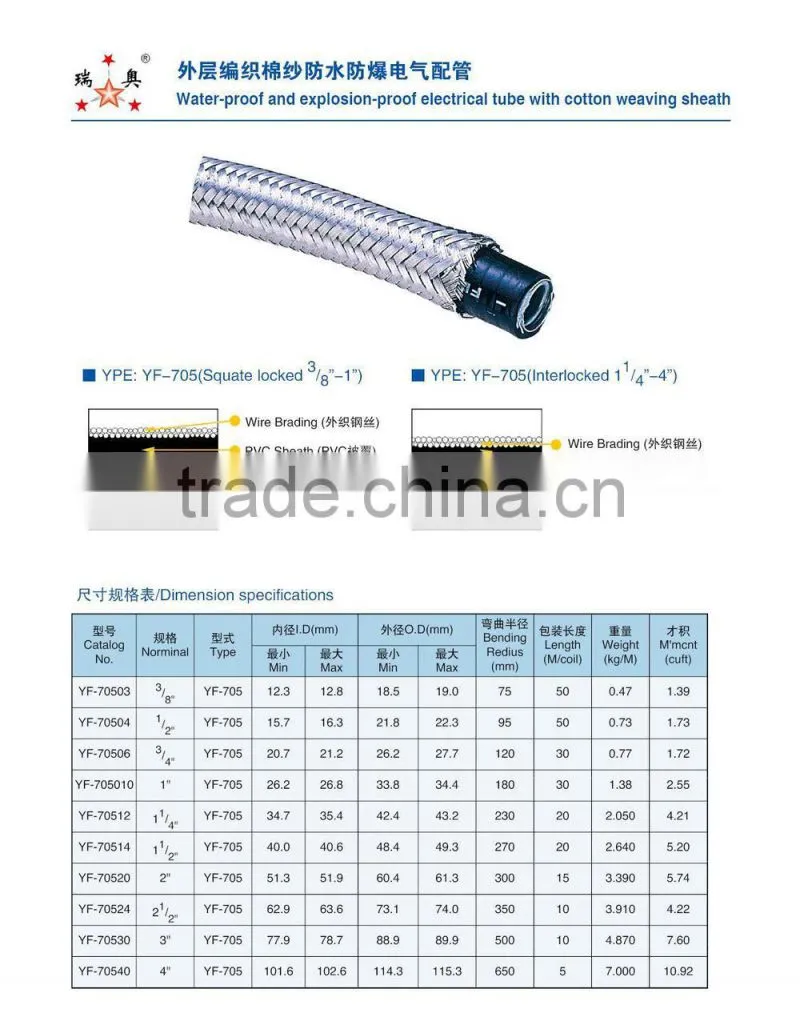 Made in china supplier stainless steel corrugated flexible tube