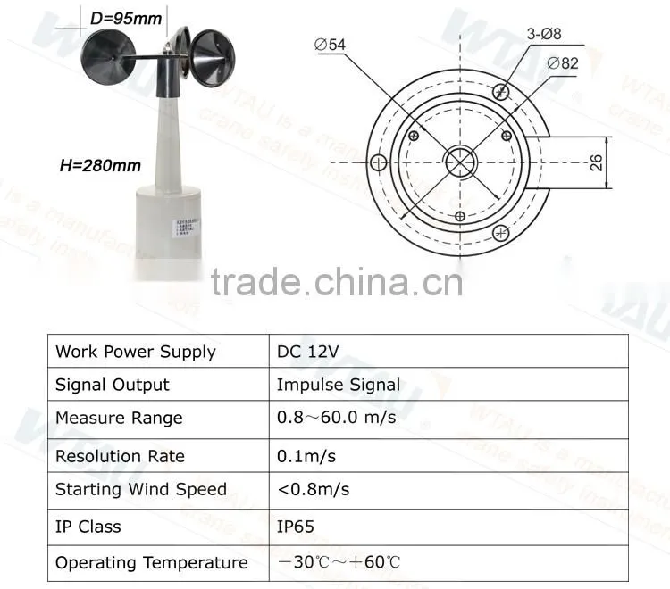 Alibaba China wholesale Cheap anemometer sensor WTF-B100