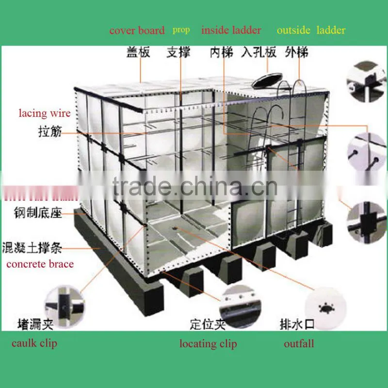 SMC FRP Assembling water tank