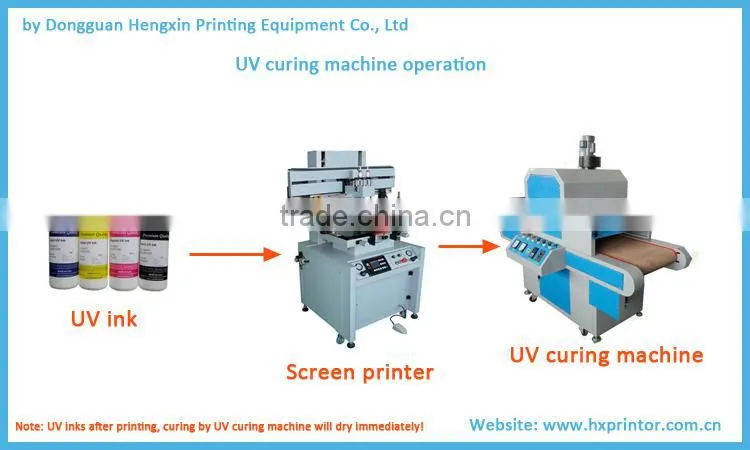 Hardware part UV curing machine in stock