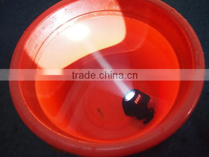 Ip65 waterproof industrial led headlamp 1W