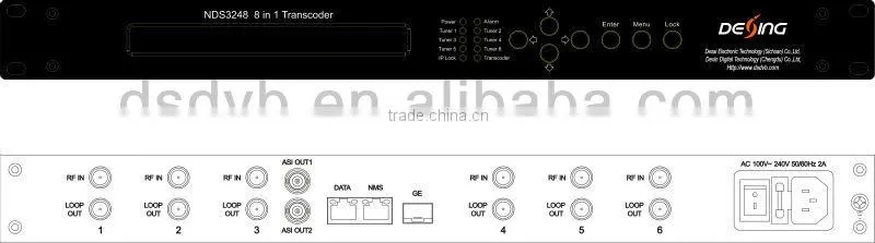 IP2IP video transcoder