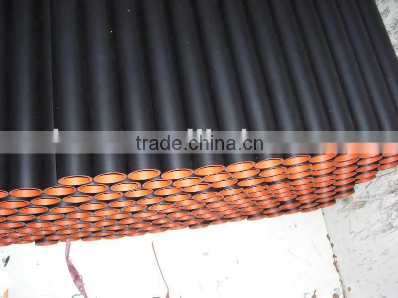 Dual wall heat shrinkable tubing