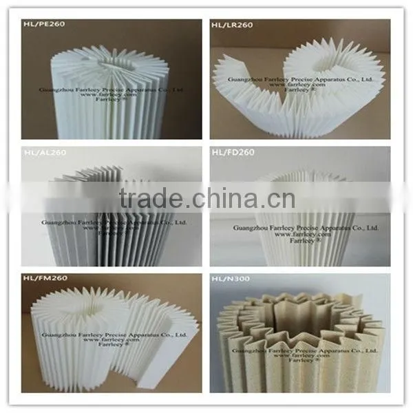 Farrleey Cylinder Dust Bag Filter Replacement