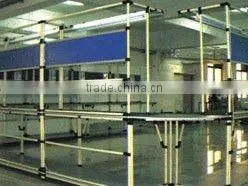 Rotating Rack in Warehouse