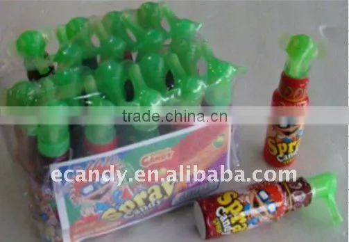 Nice acid liquid candy