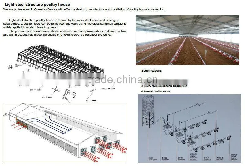 broiler chicken house