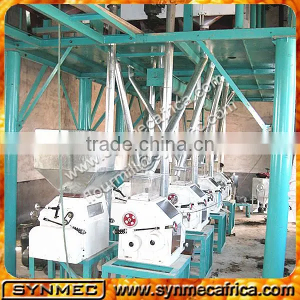 home grain mills