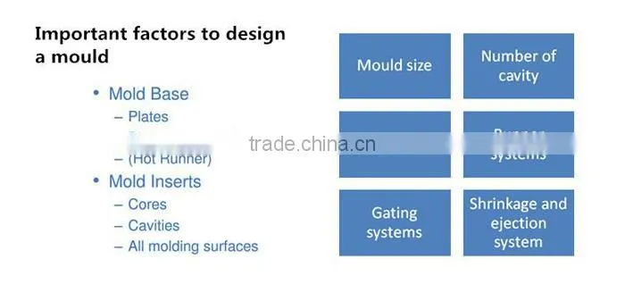 High Quality Mini Moulding Chinese Plastic Injection