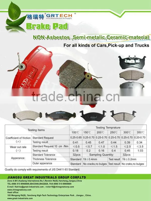 New-Made great brake pad raw material wholesale