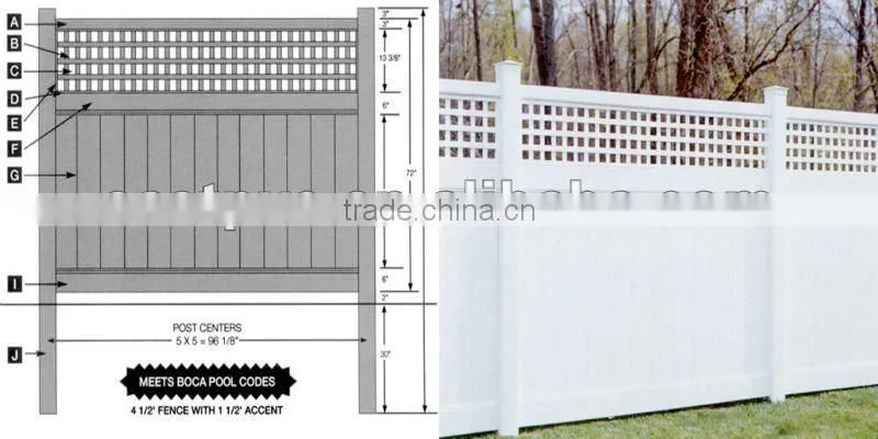 garden fence pvc privacy lattice