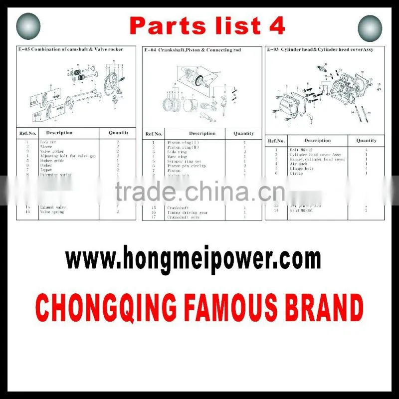 6.5Kw/Kva 190FD/16Hp Portable Key Start Gasolina Generador Set