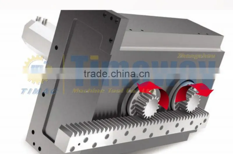 GY-46C CNC Fixed Beam Gantry Moving Frame-type Machining Center