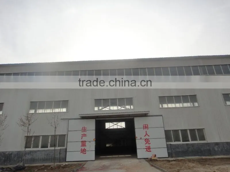ASTM A653 galvanized steel coil