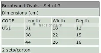 3-Ovals Burntwood flower barrels in garden