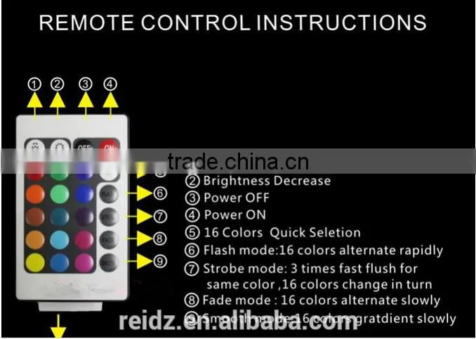 RGB 3.6W 16 Colors lighting Wireless Spotlight LED Bulb Light