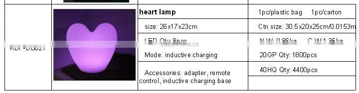 Colorful portable led heart light