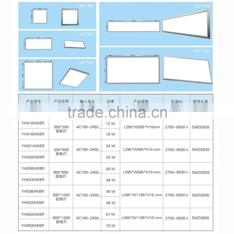 600 X 600mm/300 X 1200mm LED Flat Panel Light/Ceiling Light/Downlight/Lamp Box