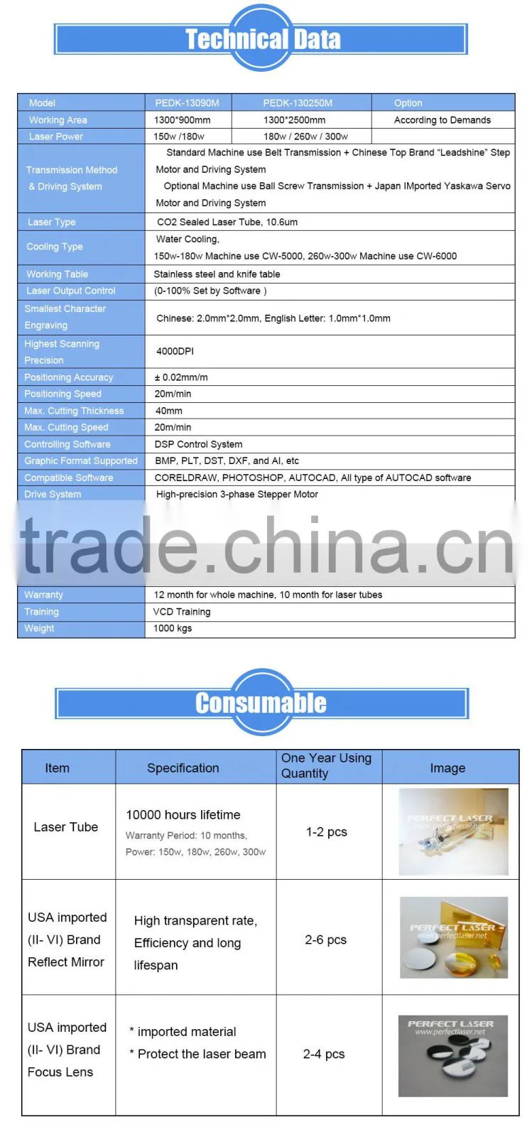 20 years factory non metal and metal laser cutting machine price
