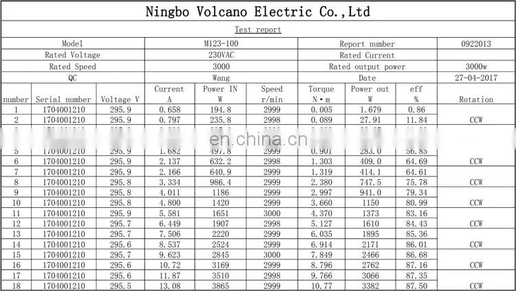 E-6 230v 3000w 3000rpm BLDC temperature sensor boat electric tricycle vehicle brushless motor for lawn mower