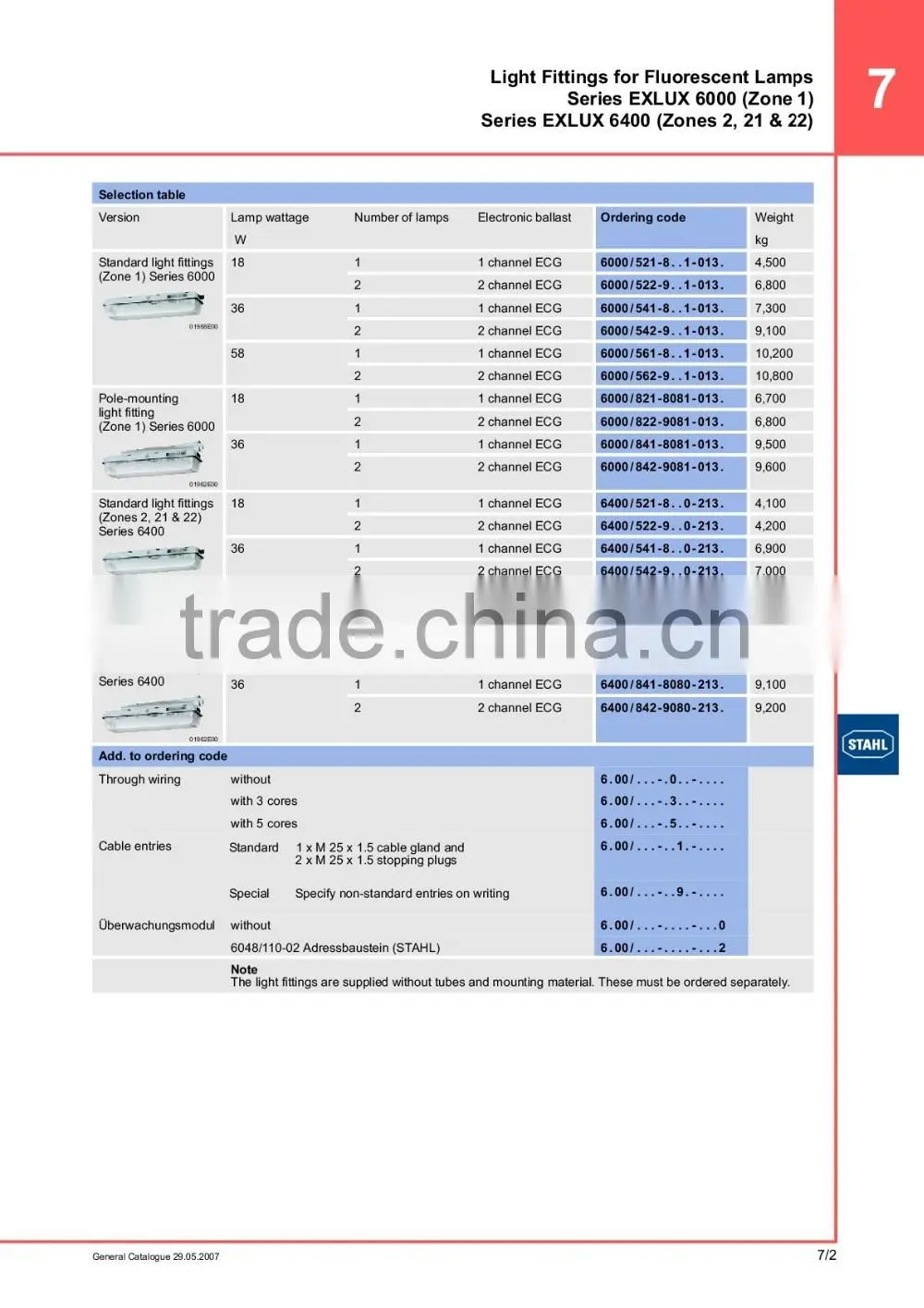 Stahl 2x36W Fluorescent Light Fitting (Zone 1)