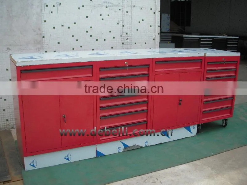 Europe Popular Industrial drawer metal tool chest