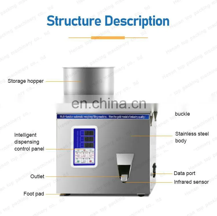 Automatic desktop coffee powder Tieguanyin medicinal materials dispensing machine